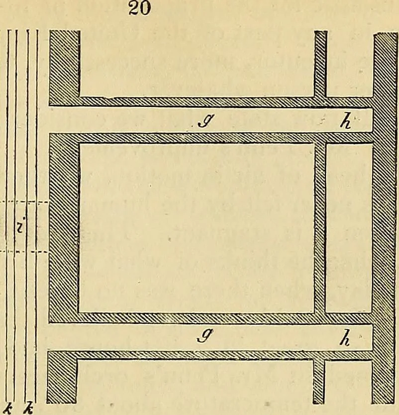 An illustration from The gardener's magazine and register of rural & domestic improvement, 1826, leaf 150