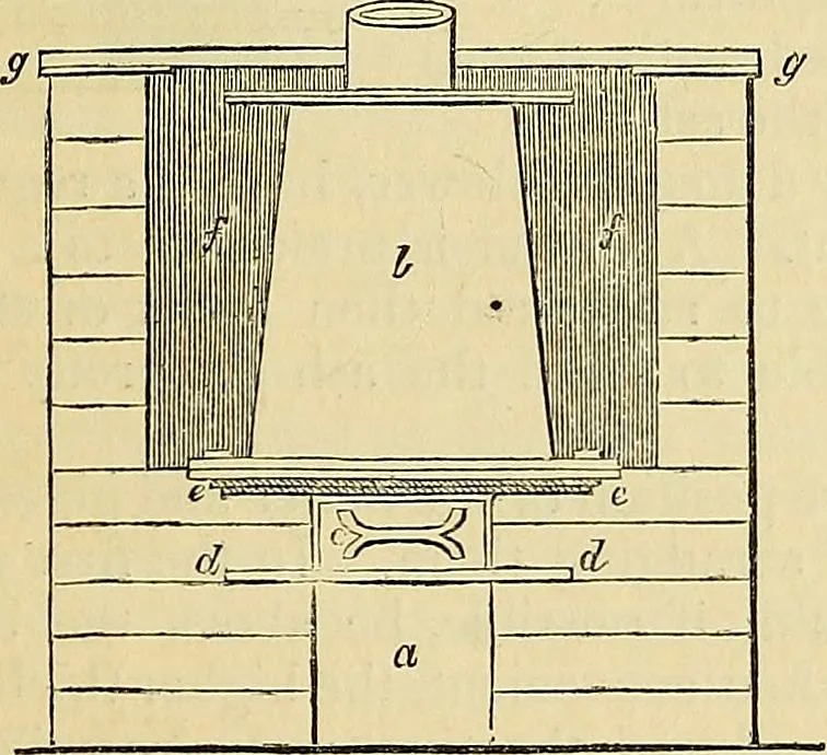 An illustration from The gardener's magazine and register of rural & domestic improvement, 1826, leaf 160