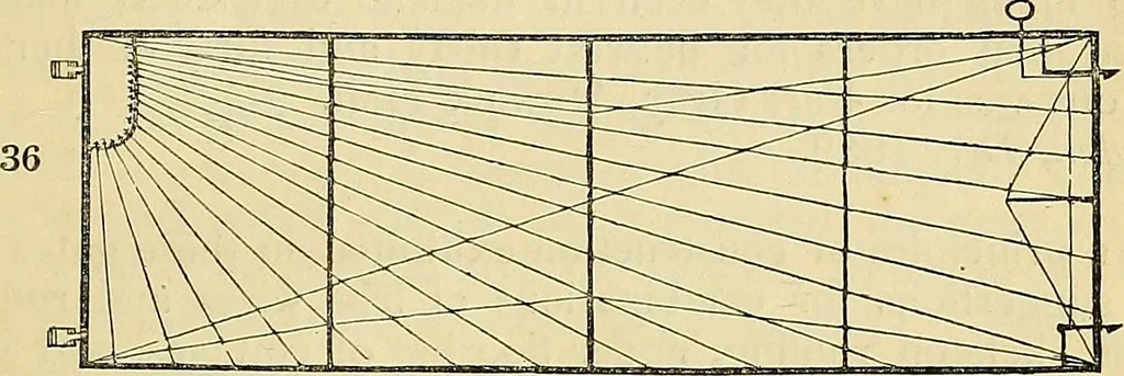 An illustration from The gardener's magazine and register of rural & domestic improvement, 1826, leaf 222