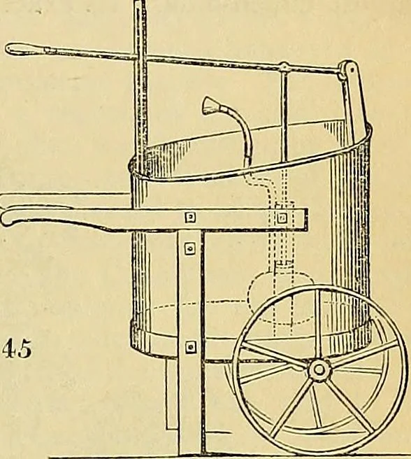An illustration from The gardener's magazine and register of rural & domestic improvement, 1826, leaf 388