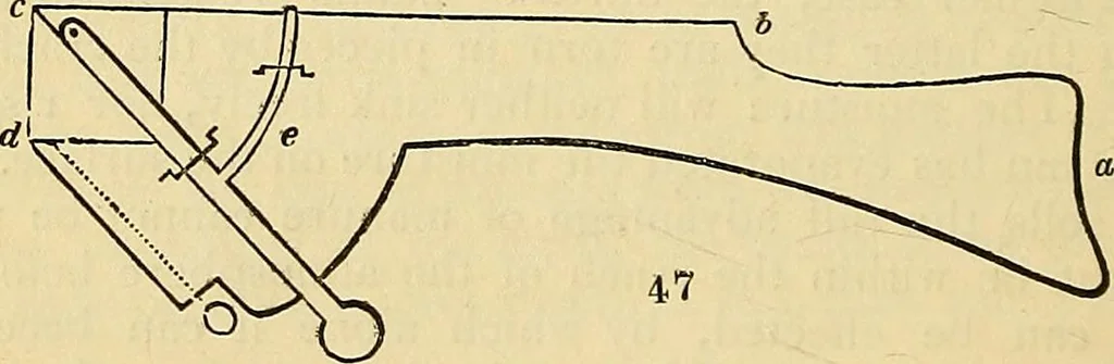 An illustration from The gardener's magazine and register of rural & domestic improvement, 1826, leaf 411