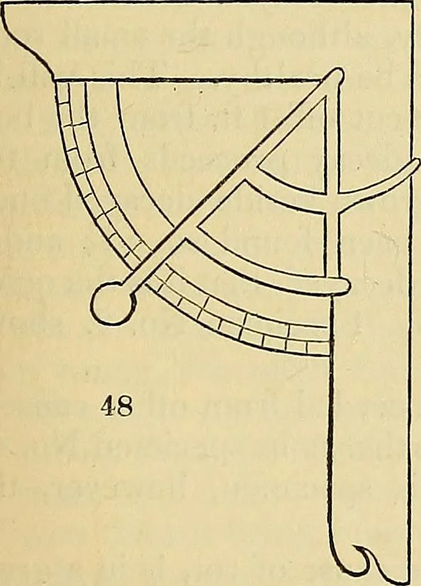 An illustration from The gardener's magazine and register of rural & domestic improvement, 1826, leaf 412