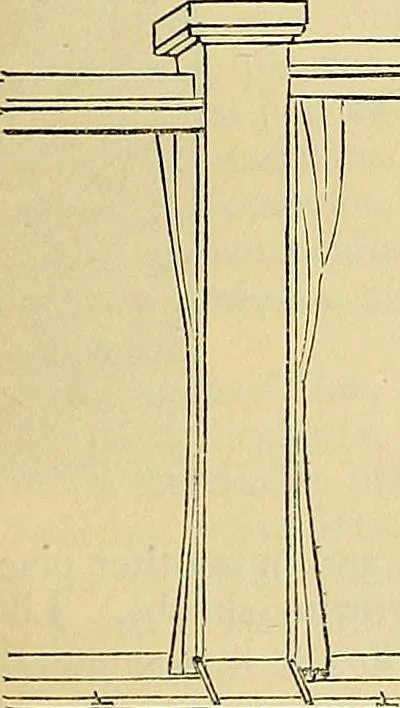 An illustration from The gardener's magazine and register of rural & domestic improvement, 1826, leaf 600