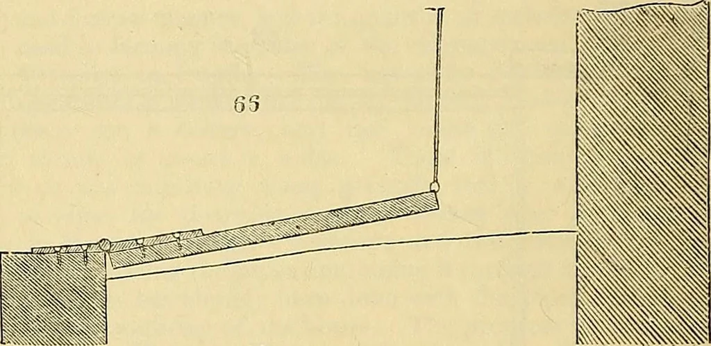 An illustration from The gardener's magazine and register of rural & domestic improvement, 1826, leaf 601