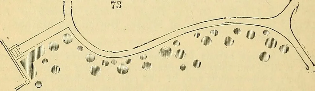 An illustration from The gardener's magazine and register of rural & domestic improvement, 1826, leaf 633