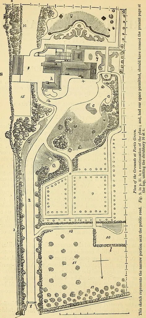 An illustration from The gardener's magazine and register of rural & domestic improvement, 1826, leaf 77