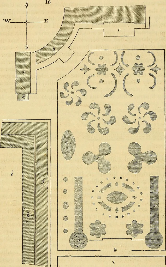An illustration from The gardener's magazine and register of rural & domestic improvement, 1826, leaf 150
