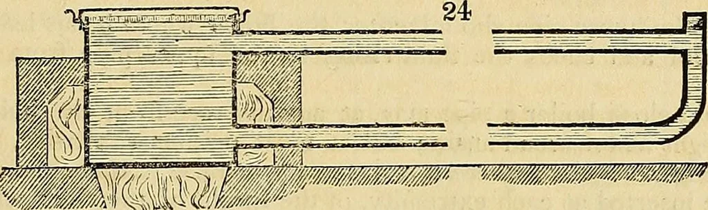 An illustration from The gardener's magazine and register of rural & domestic improvement, 1826, leaf 193