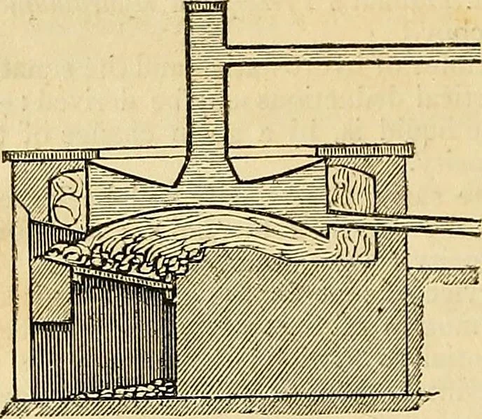 An illustration from The gardener's magazine and register of rural & domestic improvement, 1826, leaf 194
