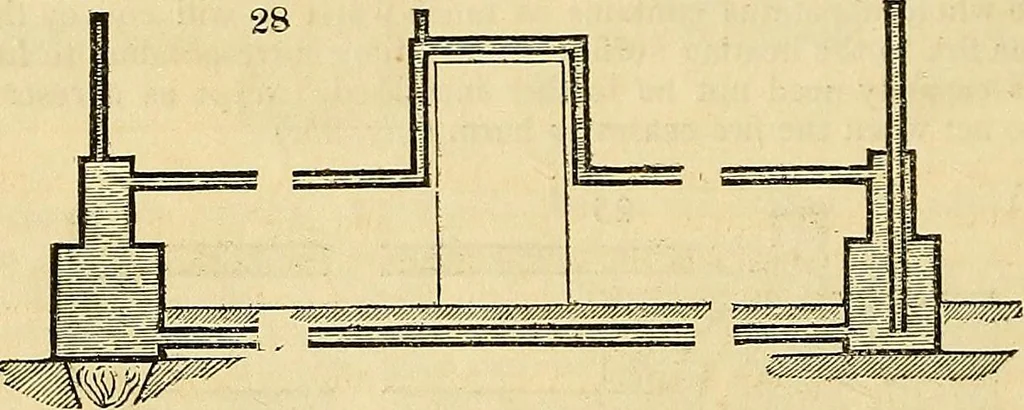 An illustration from The gardener's magazine and register of rural & domestic improvement, 1826, leaf 194