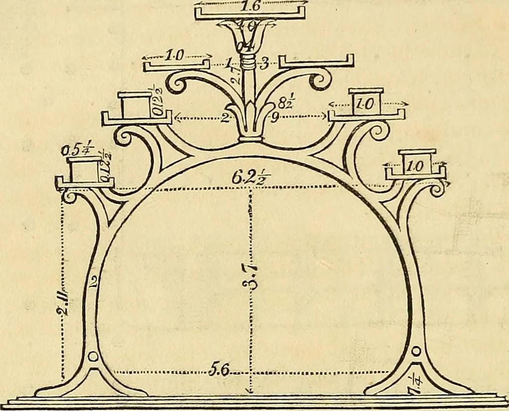 An illustration from The gardener's magazine and register of rural & domestic improvement, 1826, leaf 282