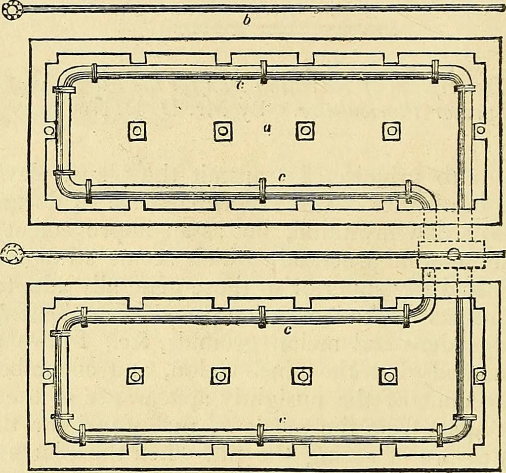 An illustration from The gardener's magazine and register of rural & domestic improvement, 1826, leaf 302