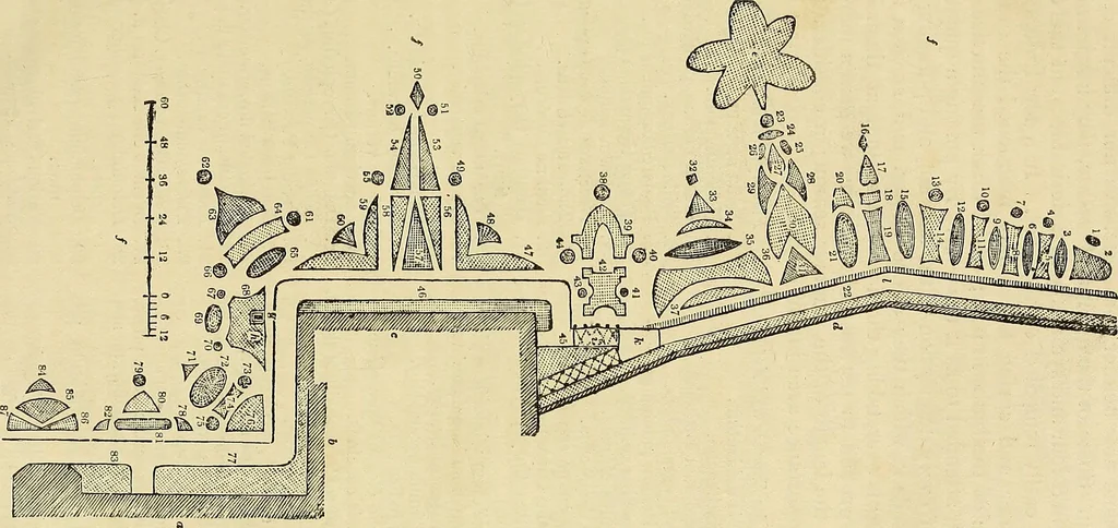 An illustration from The gardener's magazine and register of rural & domestic improvement, 1826, leaf 311