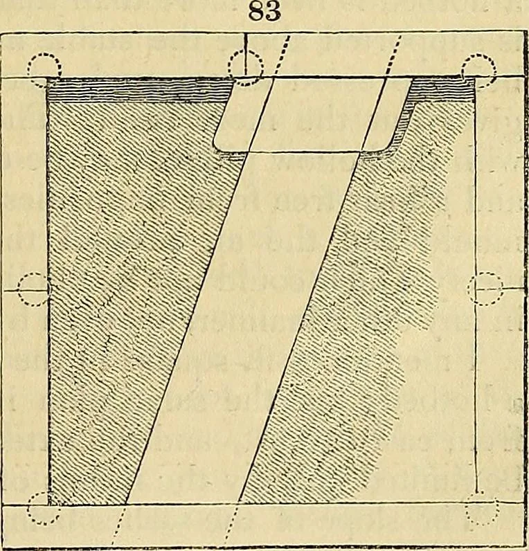 An illustration from The gardener's magazine and register of rural & domestic improvement, 1826, leaf 471