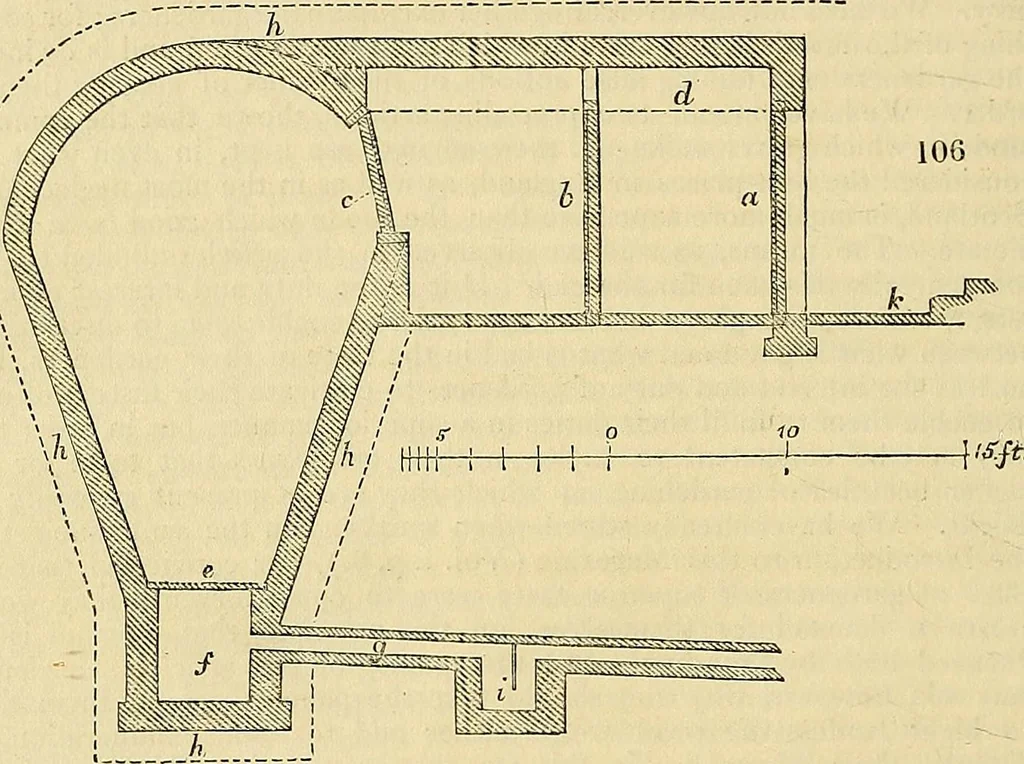An illustration from The gardener's magazine and register of rural & domestic improvement, 1826, leaf 662