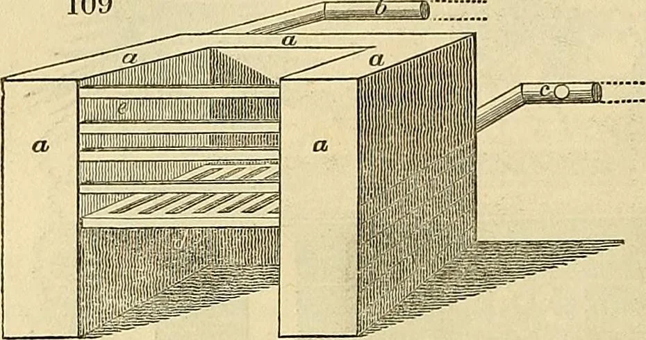 An illustration from The gardener's magazine and register of rural & domestic improvement, 1826, leaf 664