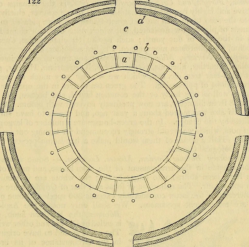 An illustration from The gardener's magazine and register of rural & domestic improvement, 1826, leaf 705