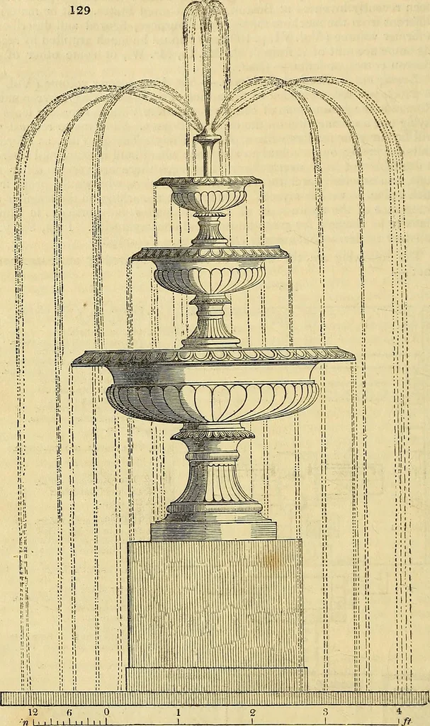 An illustration from The gardener's magazine and register of rural & domestic improvement, 1826, leaf 736