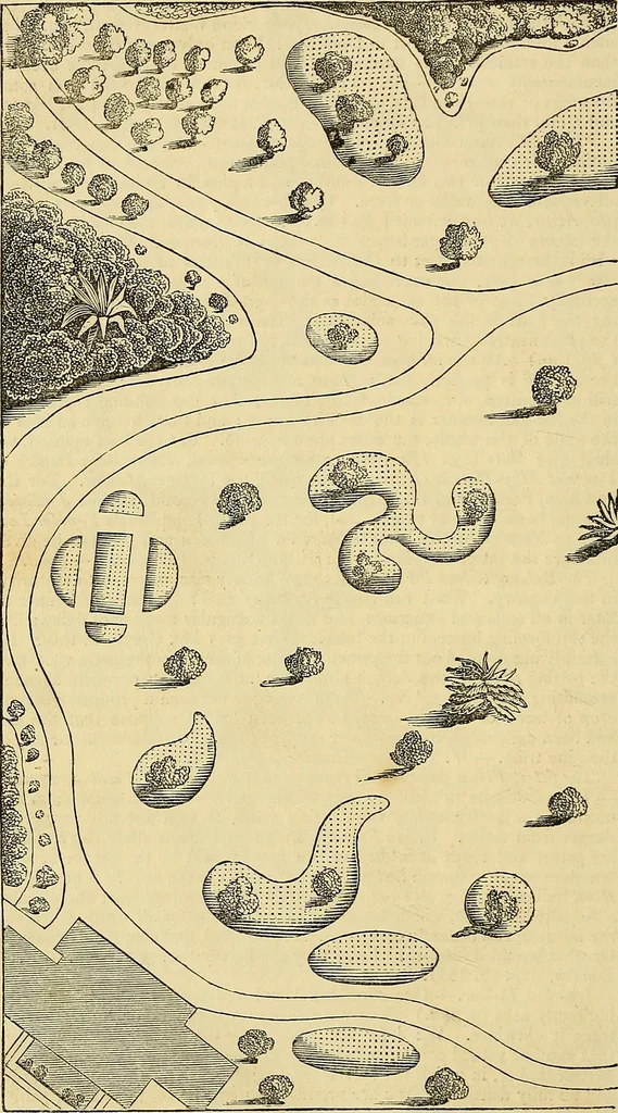 An illustration from The gardener's magazine and register of rural & domestic improvement, 1826, leaf 738