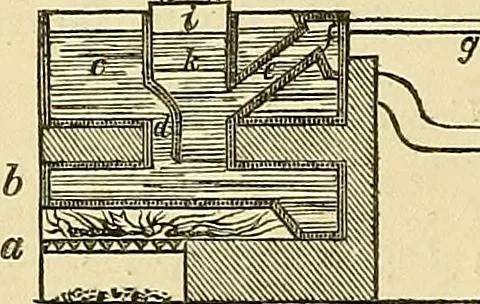 An illustration from The gardener's magazine and register of rural & domestic improvement, 1826, leaf 94