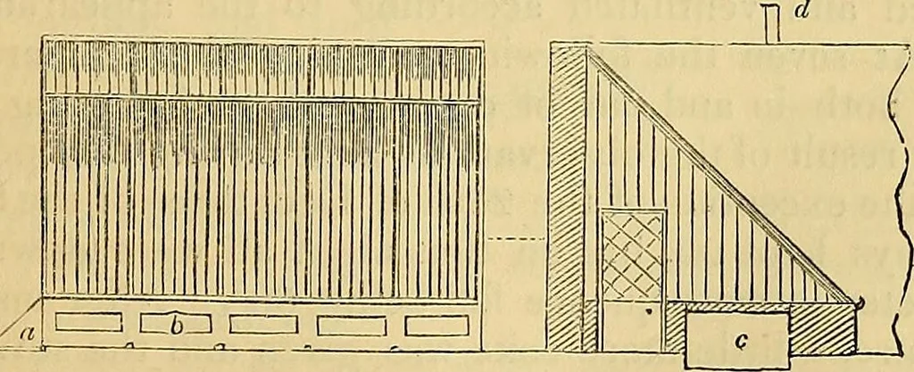 An illustration from The gardener's magazine and register of rural & domestic improvement, 1826, leaf 26