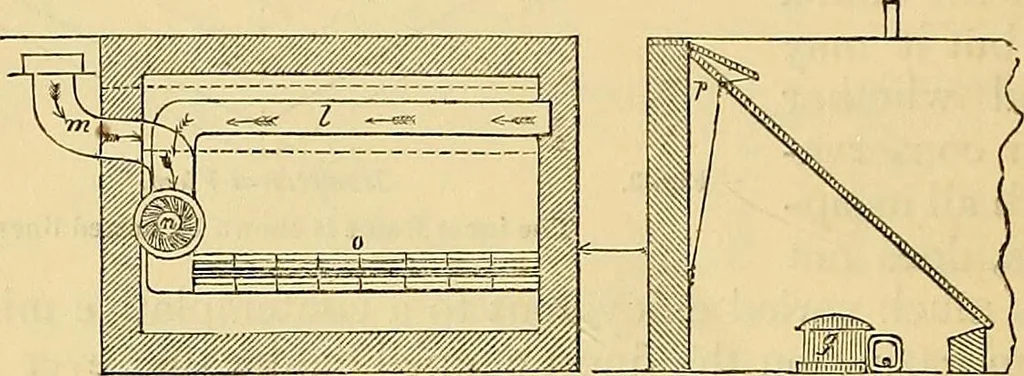 An illustration from The gardener's magazine and register of rural & domestic improvement, 1826, leaf 27