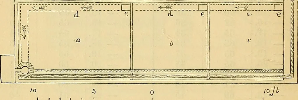 An illustration from The gardener's magazine and register of rural & domestic improvement, 1826, leaf 29
