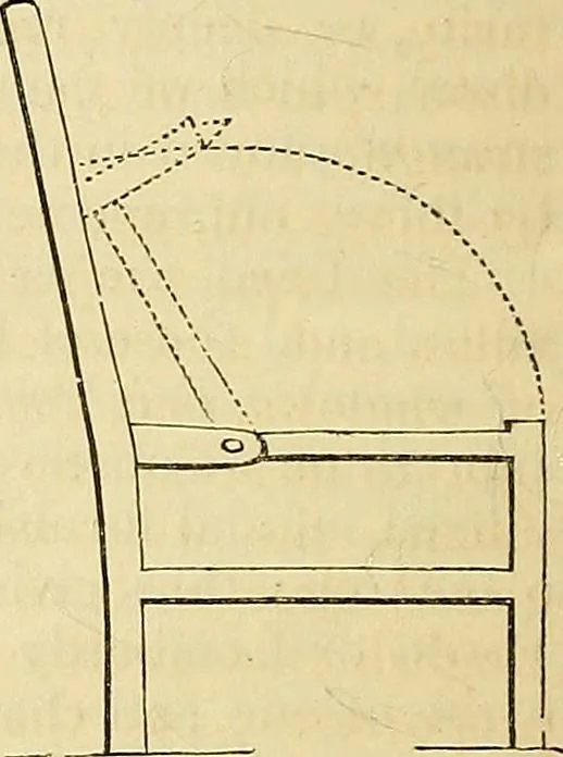 An illustration from The gardener's magazine and register of rural & domestic improvement, 1826, leaf 311