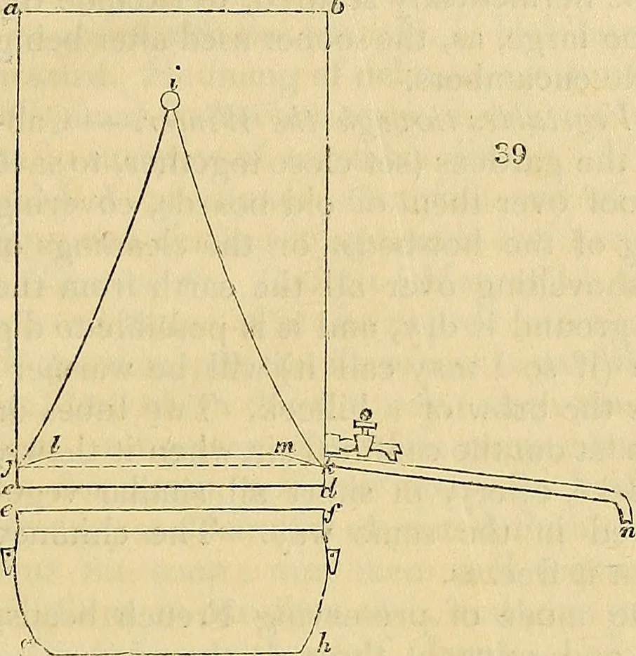 An illustration from The gardener's magazine and register of rural & domestic improvement, 1826, leaf 196