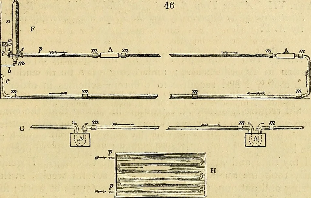 An illustration from The gardener's magazine and register of rural & domestic improvement, 1826, leaf 310