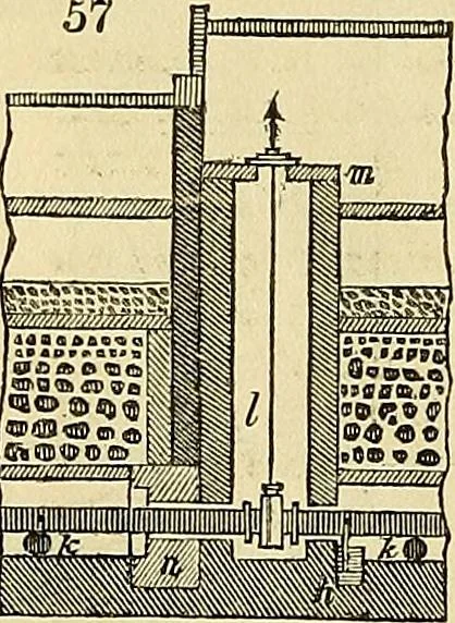 An illustration from The gardener's magazine and register of rural & domestic improvement, 1826, leaf 347