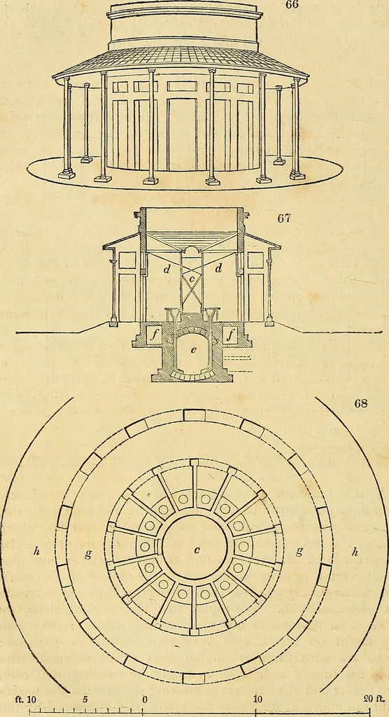 An illustration from The gardener's magazine and register of rural & domestic improvement, 1826, leaf 403