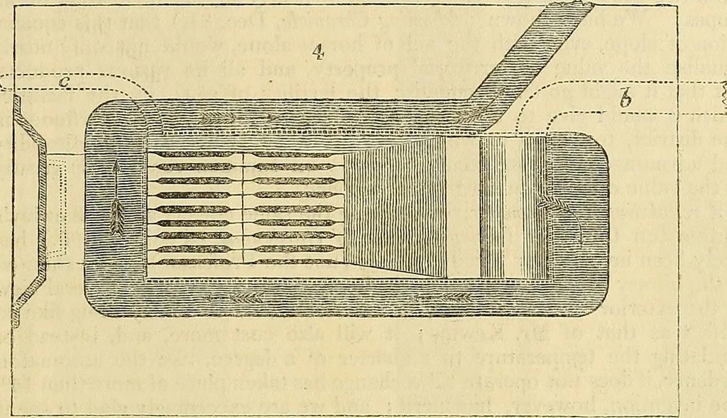 An illustration from The gardener's magazine and register of rural & domestic improvement, 1826, leaf 42