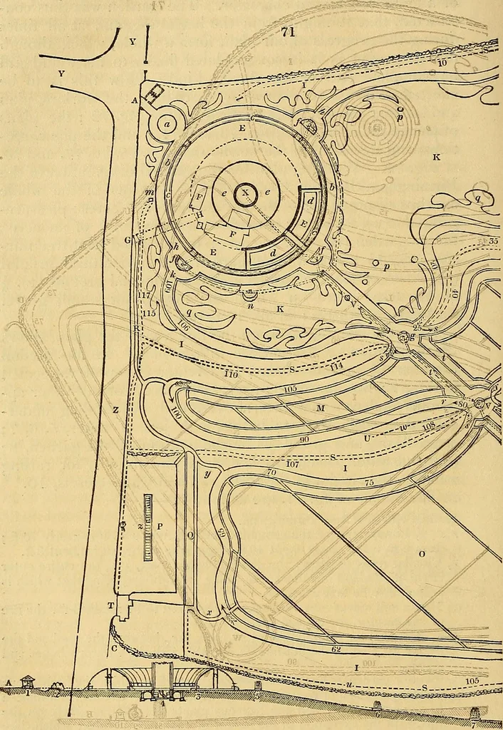 An illustration from The gardener's magazine and register of rural & domestic improvement, 1826, leaf 423