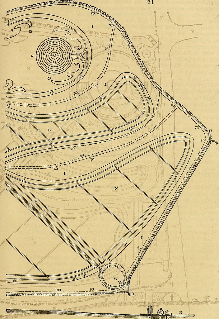 An illustration from The gardener's magazine and register of rural & domestic improvement, 1826, leaf 424