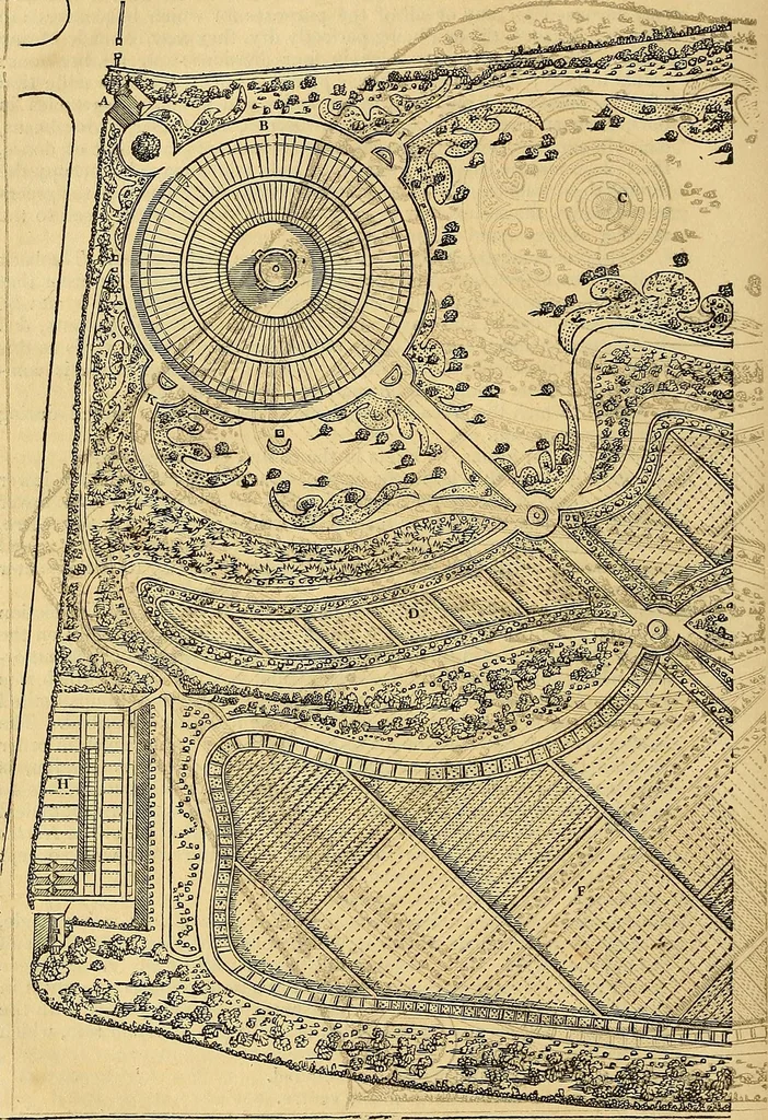 An illustration from The gardener's magazine and register of rural & domestic improvement, 1826, leaf 427