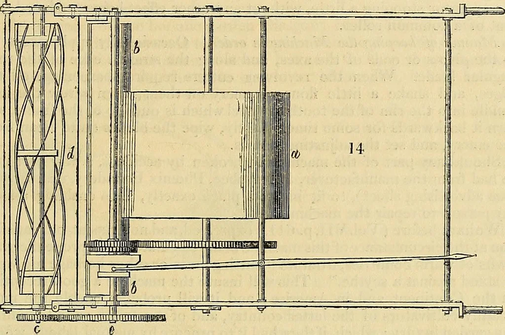 An illustration from The gardener's magazine and register of rural & domestic improvement, 1826, leaf 48