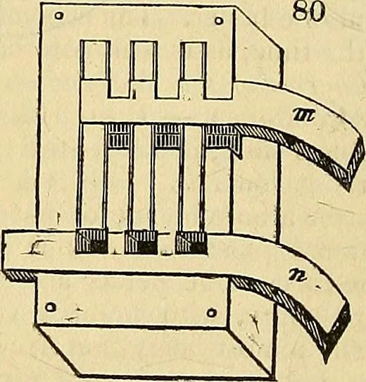 An illustration from The gardener's magazine and register of rural & domestic improvement, 1826, leaf 481