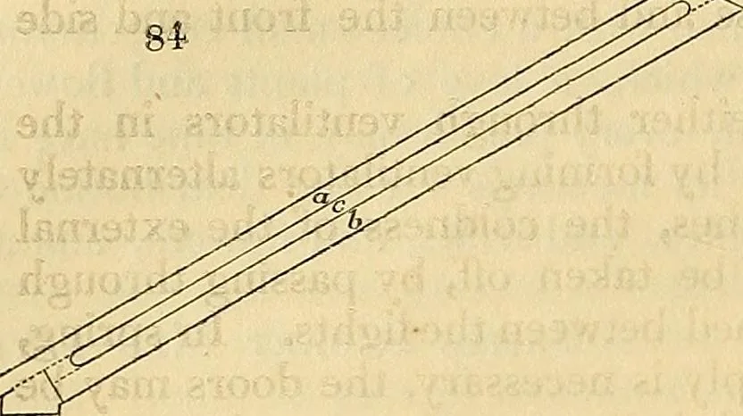 An illustration from The gardener's magazine and register of rural & domestic improvement, 1826, leaf 549