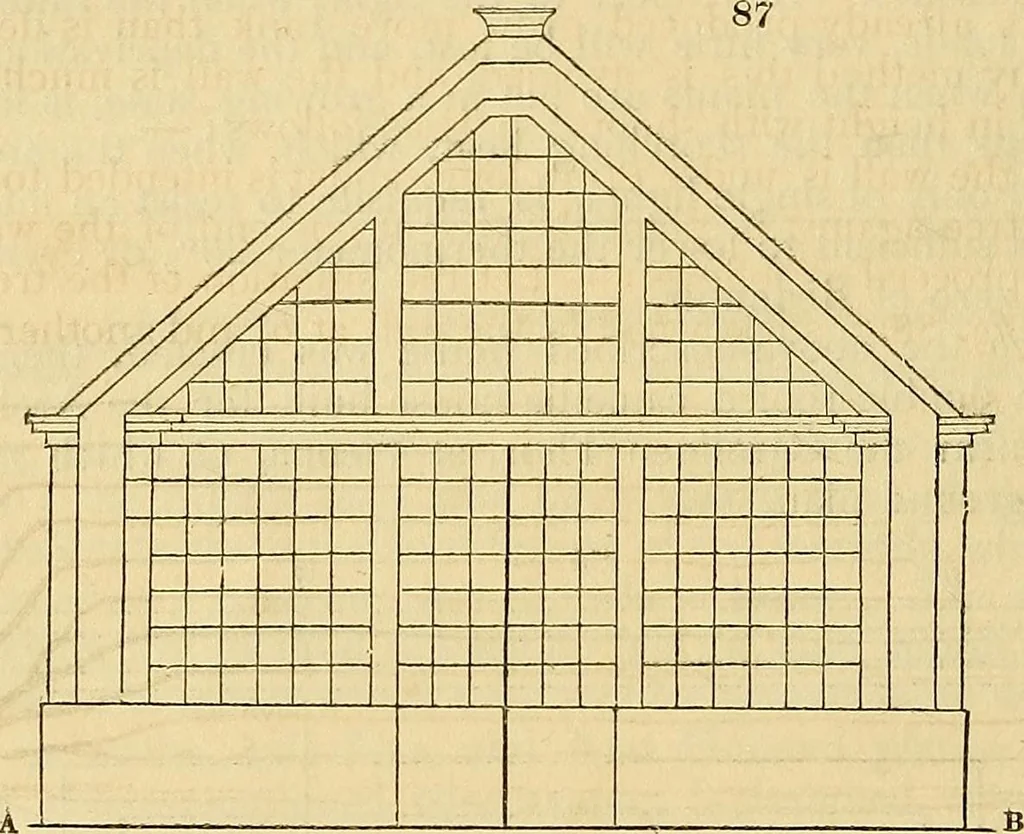 An illustration from The gardener's magazine and register of rural & domestic improvement, 1826, leaf 551