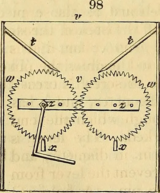 An illustration from The gardener's magazine and register of rural & domestic improvement, 1826, leaf 555