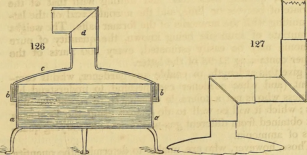 An illustration from The gardener's magazine and register of rural & domestic improvement, 1826, leaf 670
