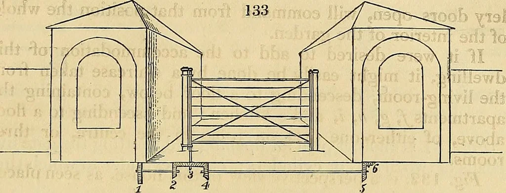 An illustration from The gardener's magazine and register of rural & domestic improvement, 1826, leaf 676