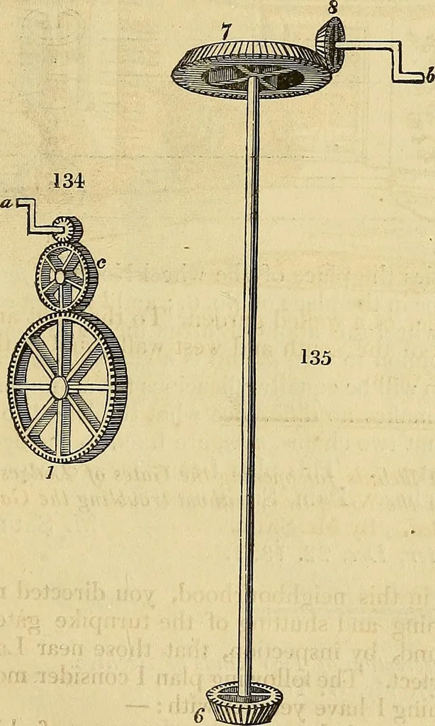 An illustration from The gardener's magazine and register of rural & domestic improvement, 1826, leaf 676