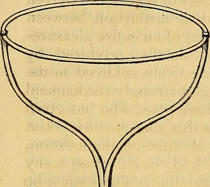 An illustration from The gardener's magazine and register of rural & domestic improvement, 1826, leaf 692