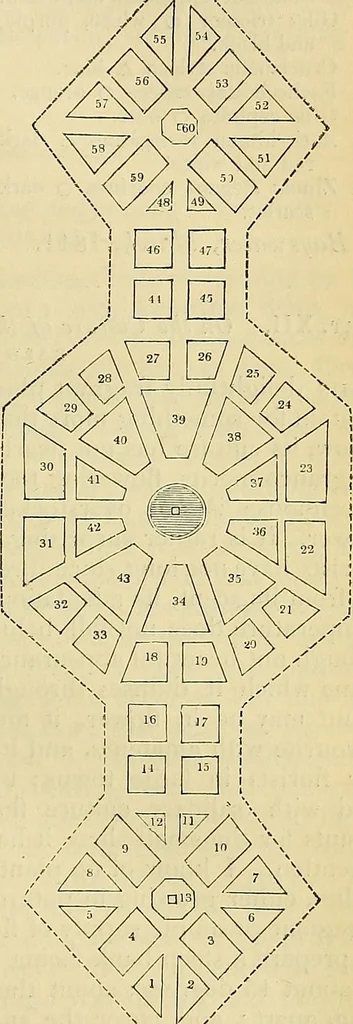 An illustration from The gardener's magazine and register of rural & domestic improvement, 1826, leaf 203