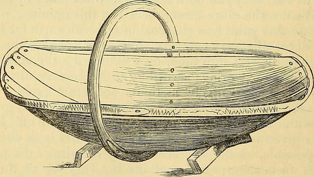 An illustration from The gardener's magazine and register of rural & domestic improvement, 1826, leaf 328