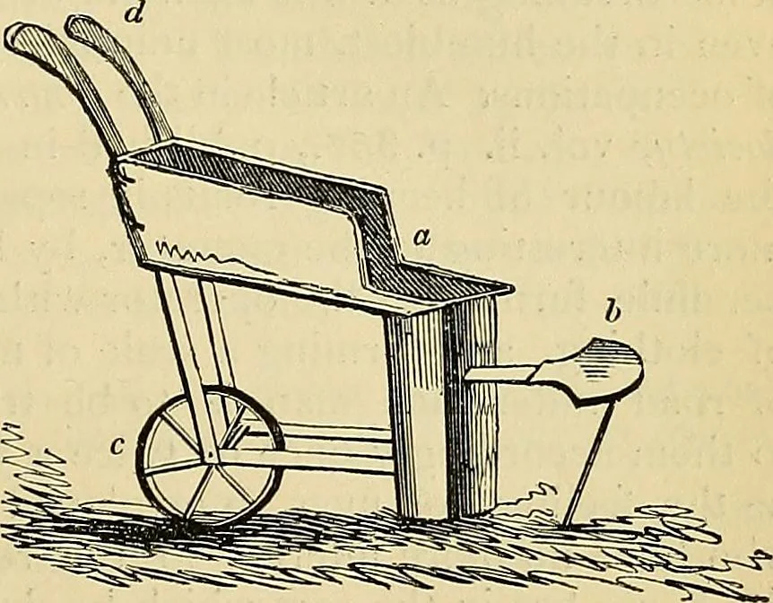 An illustration from The gardener's magazine and register of rural & domestic improvement, 1826, leaf 377