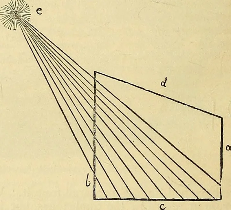An illustration from The gardener's magazine and register of rural & domestic improvement, 1826, leaf 500