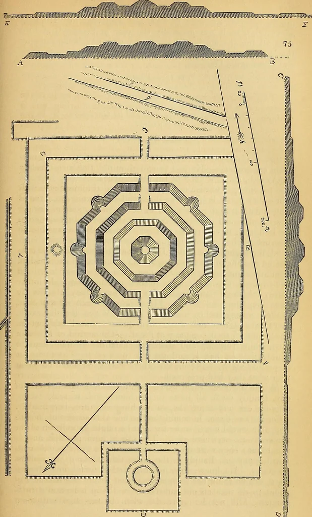 An illustration from The gardener's magazine and register of rural & domestic improvement, 1826, leaf 627
